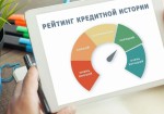 Кредит с плохой кредитной историей: как получить