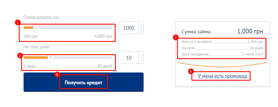 Заполнение информации о сумме займа на сайте CashUp