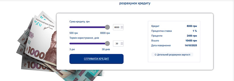 Мистер Мани (MrMoney) — оформление онлайн кредита