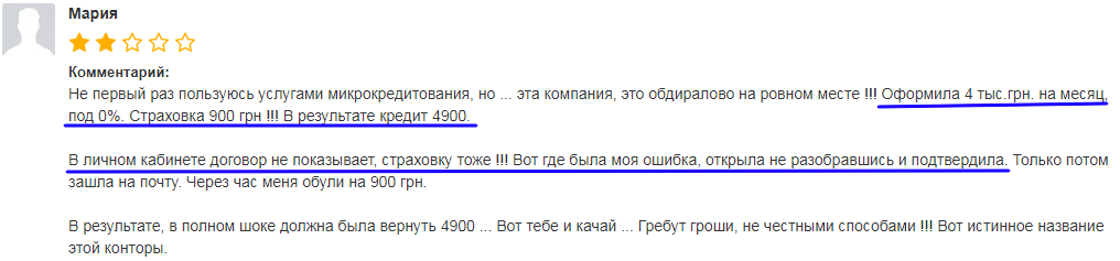 кредит на месяц vam-groshi.com.ua