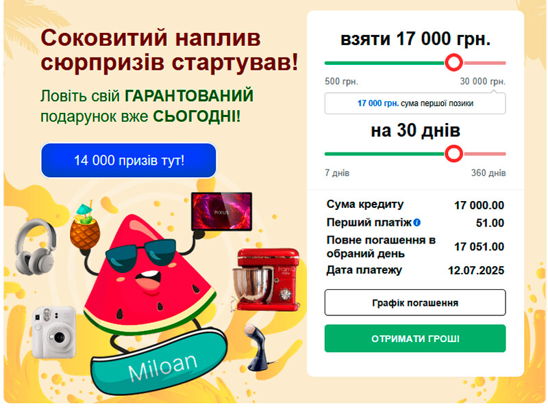 Милоан (Miloan) — как оформить кредит онлайн на карту