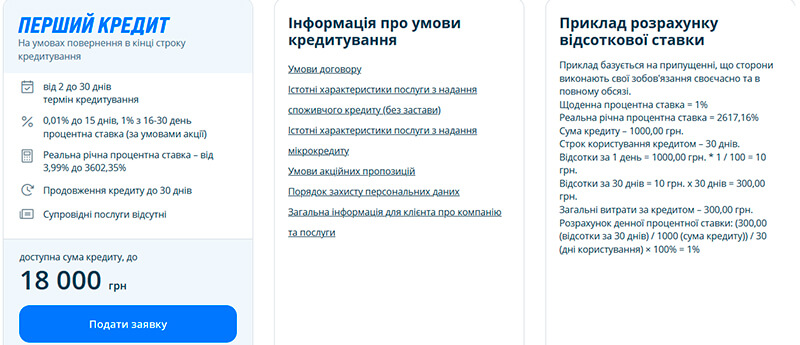 МайКредит (MyCredit) — оформлення онлайн кредиту