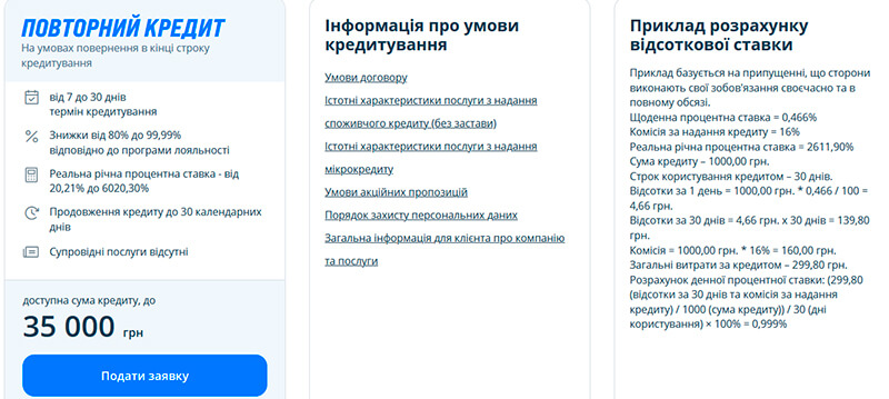 МайКредит (MyCredit) — оформлення онлайн кредиту
