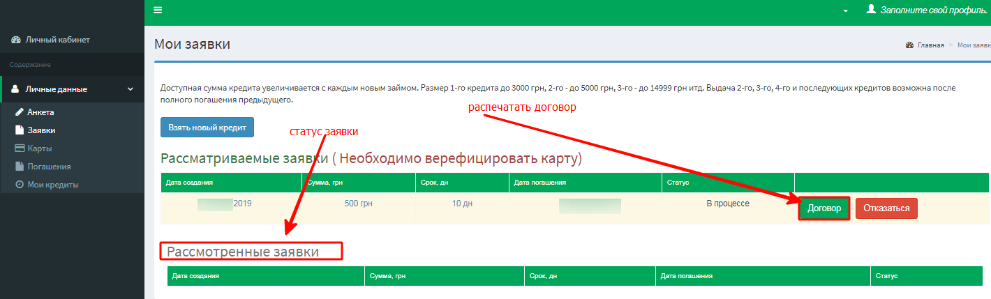 Рассмотренные заявки на сайте ФКС