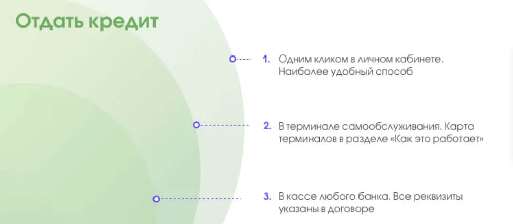 Top Credit — займ онлайн на любую банковскую карту Украины