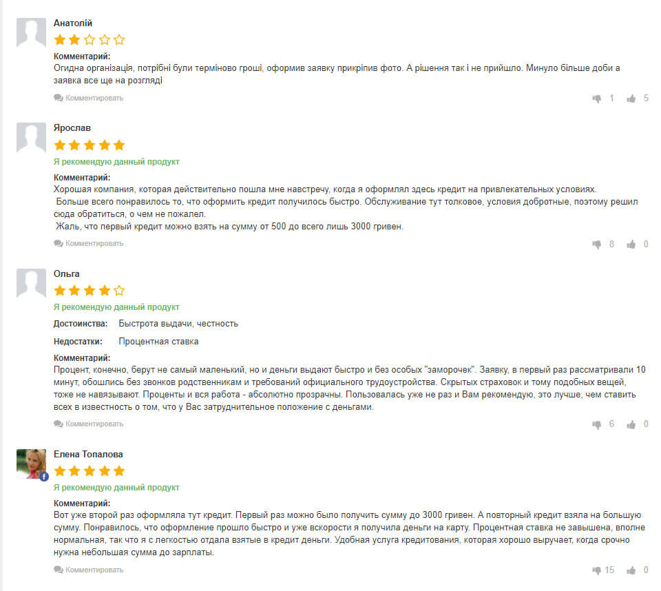 Groshik — швидкі онлайн кредити