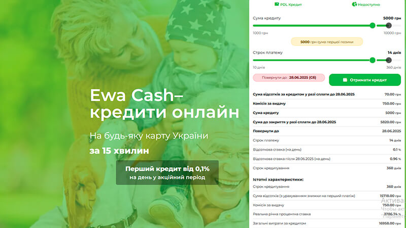 Ewa Cash — микрозаймы без скрытых платежей и лишних переплат