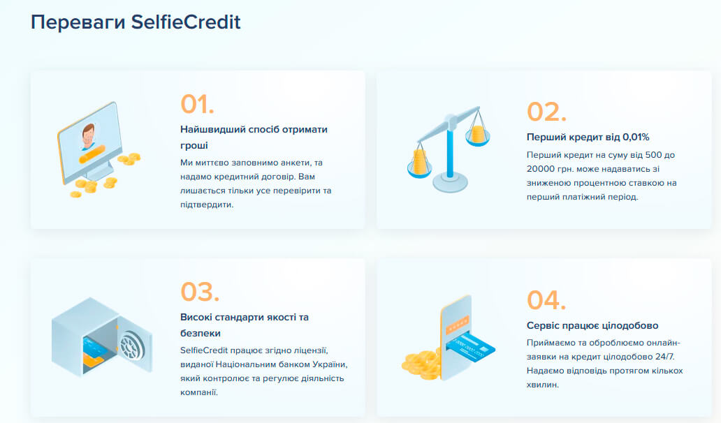 SelfieCredit — мікрокредити для громадян України на вигідних умовах без застави та поручителів