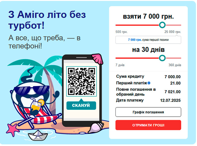 Amigo — онлайн кредит за 20 хвилин