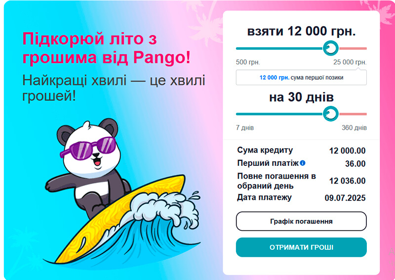 Pango — мікропозика до 12000 грн на всі потреби