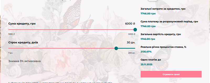Groshi 24/7 — моментальные онлайн-займы на карту без отказа