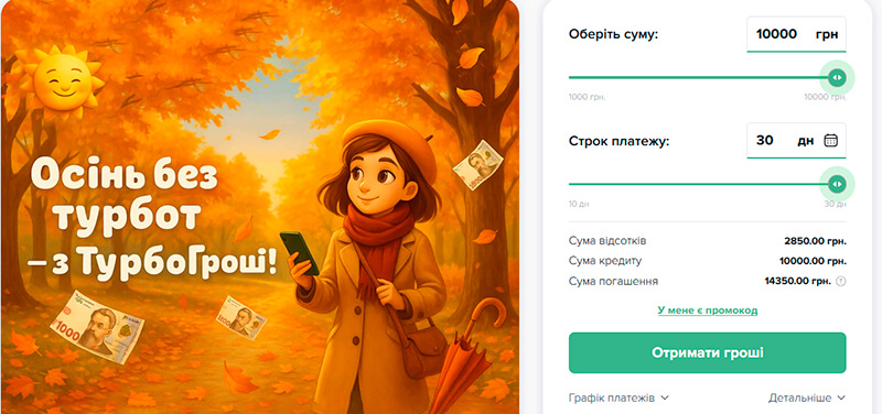 TurboGroshi — быстрые кредиты онлайн на карту 24/7