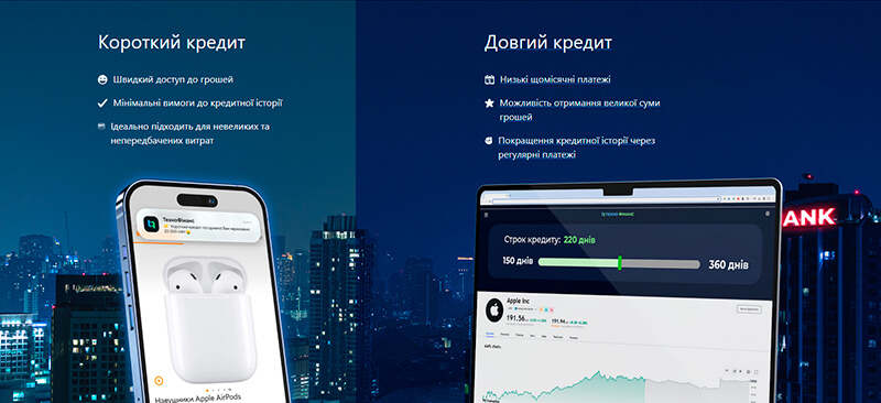 Техно Фінанс — надійний сервіс мікрокредитування для кожного українця