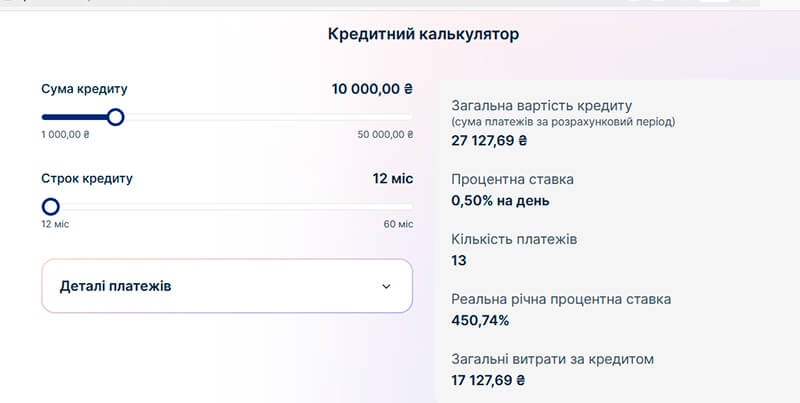 Pluscard — ваша цифрова кредитна картка з лімітом до 50 000 грн