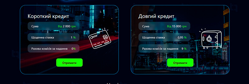 Техно Фінанс — надійний сервіс мікрокредитування для кожного українця